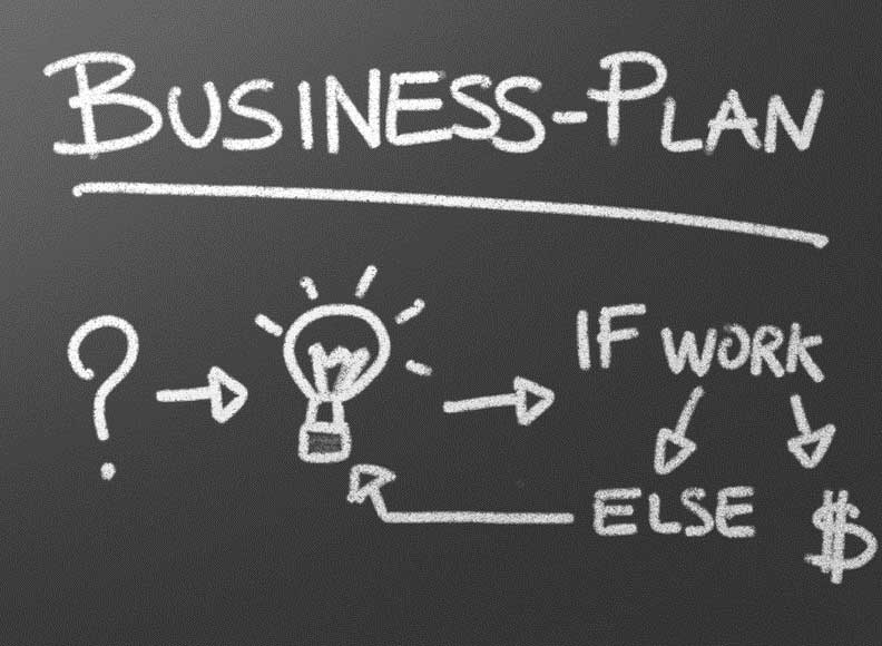 ideas business plan